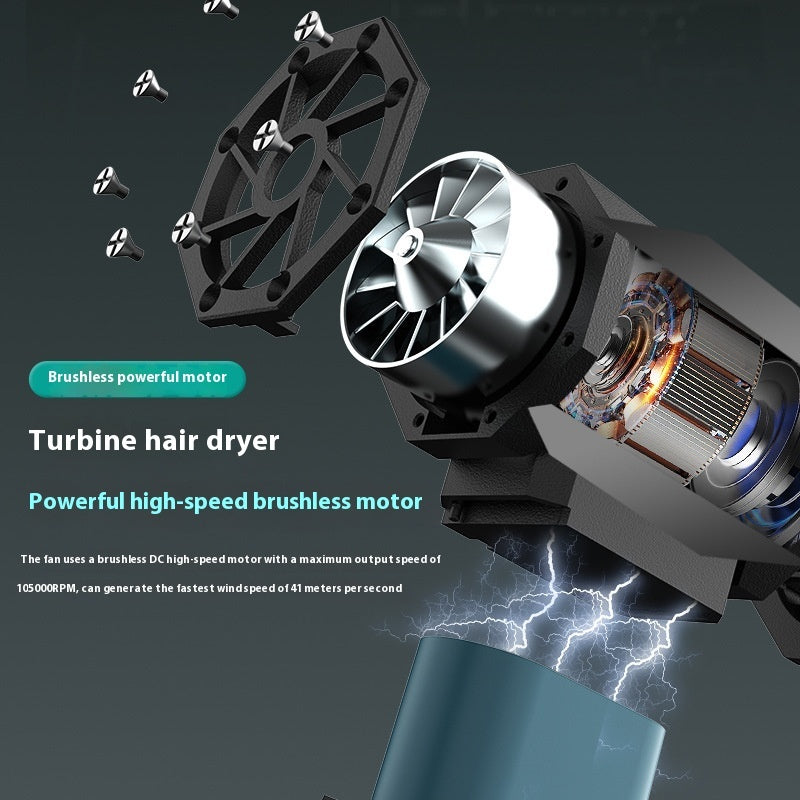 Mini Cordless Portable Dust Blower