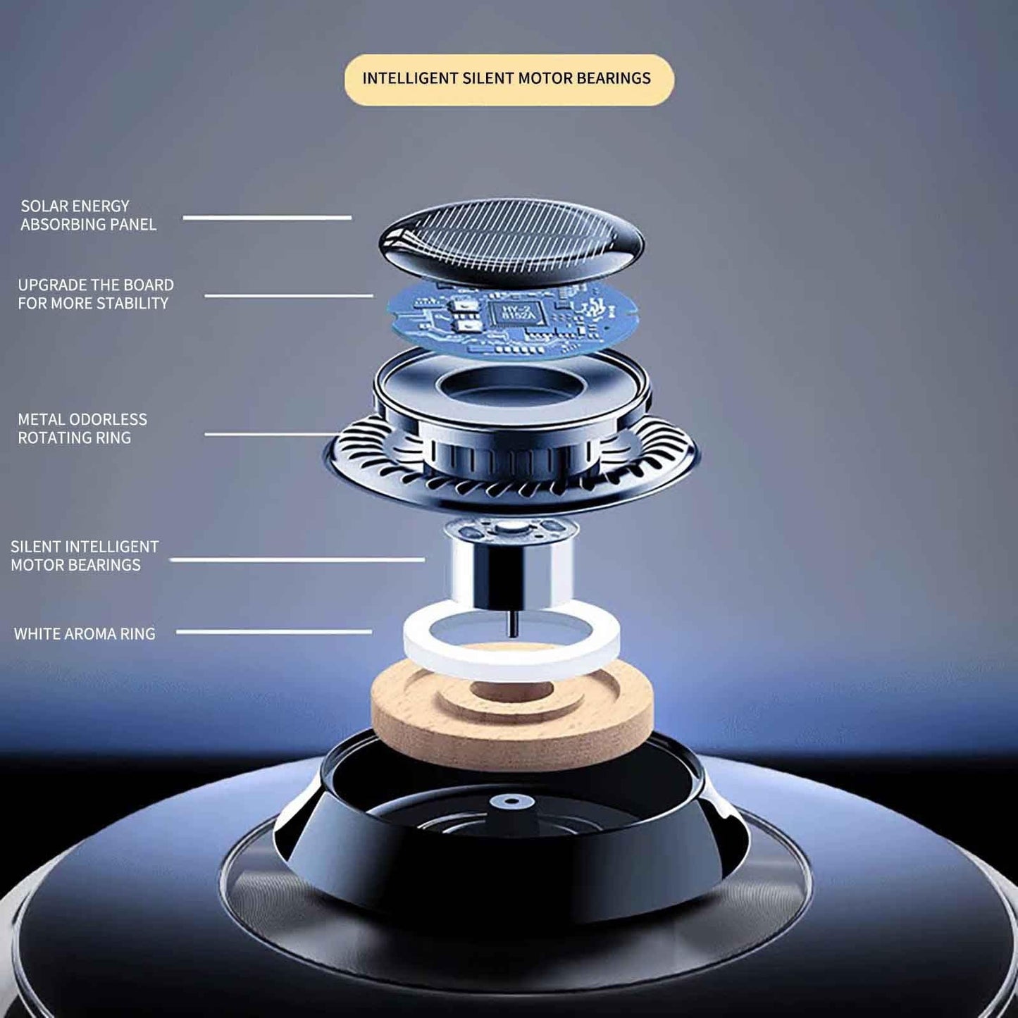 Smart Electromagnetic Antifreeze Snow Removal Device