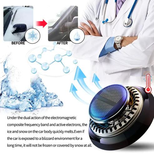 Smart Electromagnetic Antifreeze Snow Removal Device