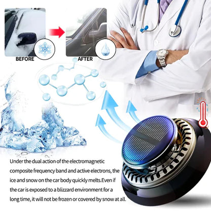 Smart Electromagnetic Antifreeze Snow Removal Device